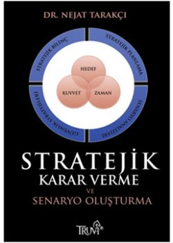 Stratejik Karar Verme