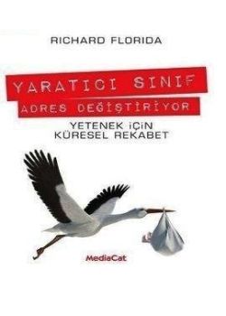 Yaratıcı Sınıf Adres Değiştiriyor