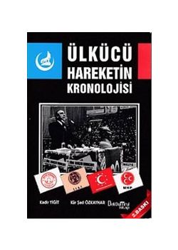 Ülkücü Hareketin Kronolojisi