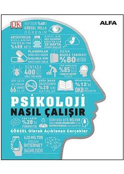 Psikoloji Nasıl Çalışır