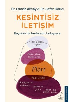 Kesintisiz İletişim