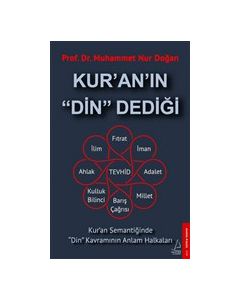 Kuran'ın Din Dediği